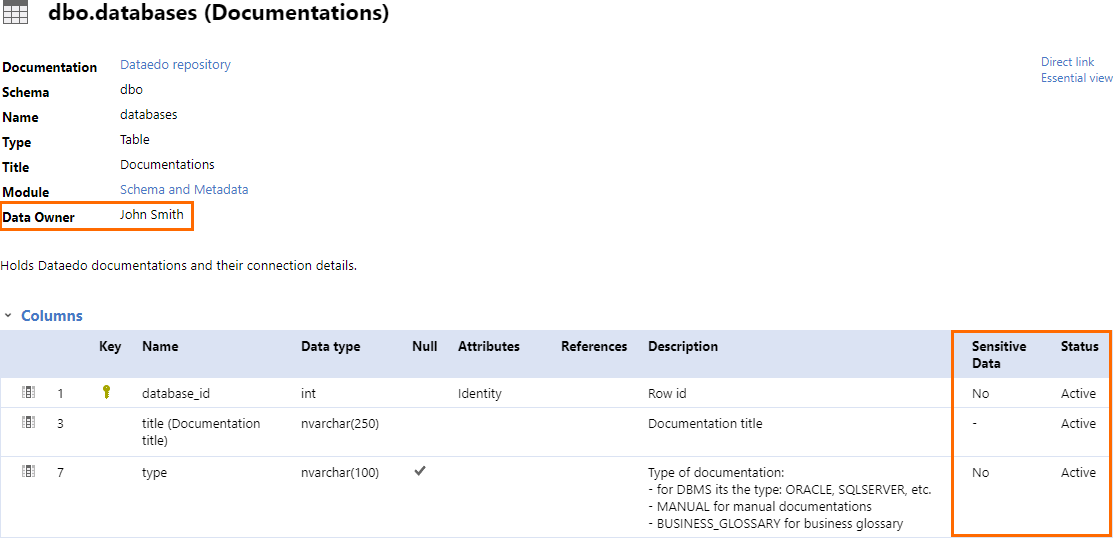 Custom field in HTML export